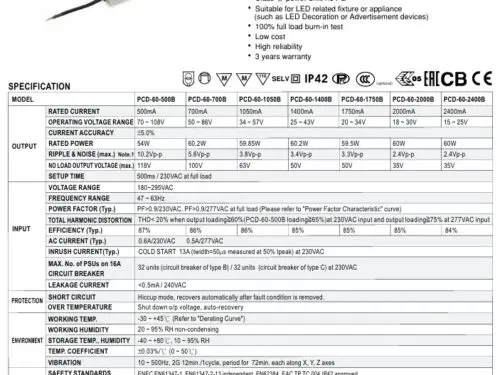 Mean Well PCD-60 LED Driver – 60 W Triac-Dimmable Constant Current