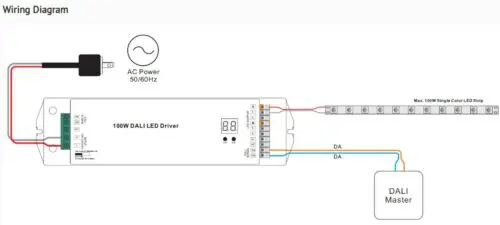 DALI SRP-2309-24-96CVF Powered Decoder 96W RGBW Constant Voltage - Image 3