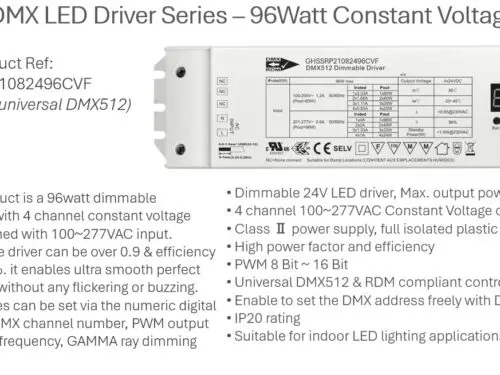 DMX Decoder 96W RGBW Constant Voltage