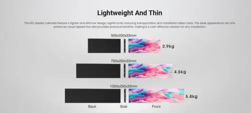 LED Internal Video Display Walls - Image 2