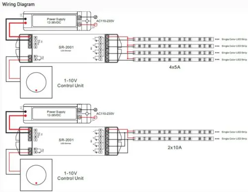 0-10V Decoder RGBW Constant Voltage - Image 2