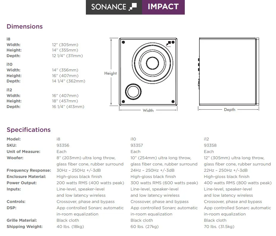 Sonance i12 Impact 12" Cabinet Subwoofer - Image 3