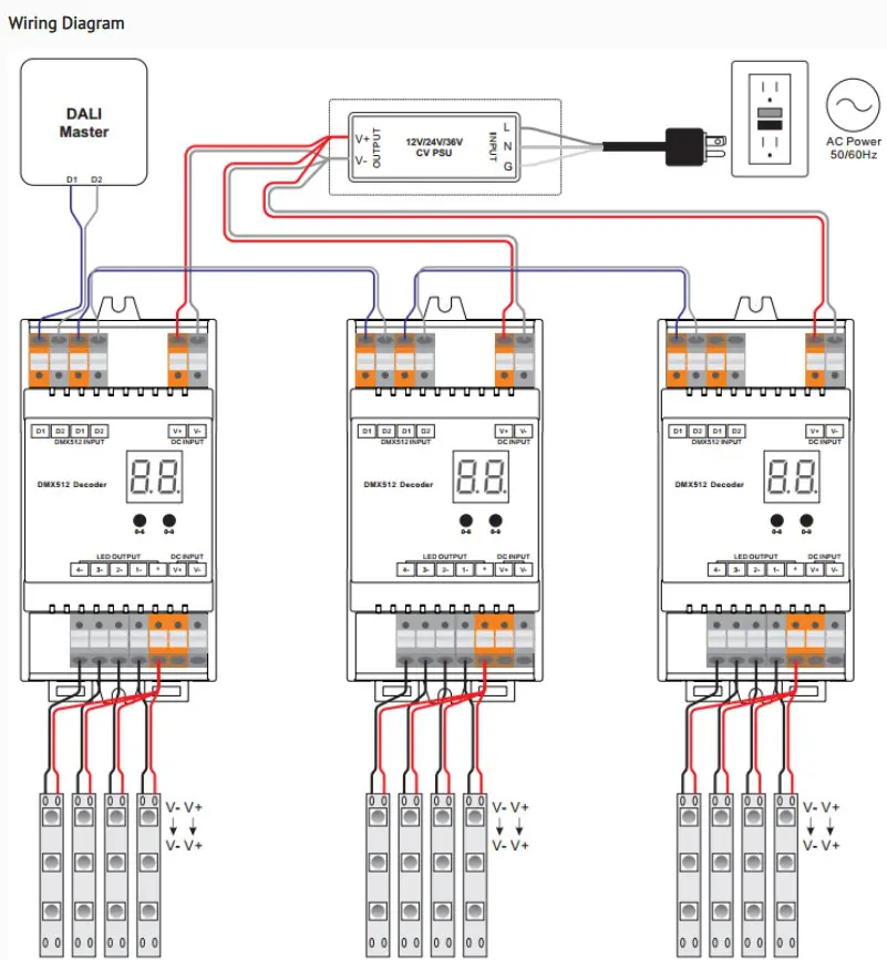 DALI DIN rail SR-2302DIN 4x5Amp Constant Voltage Decoder - Image 3