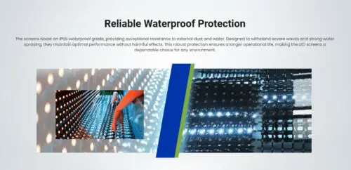 LED Transparent Mesh Video Ribbon Screen - Image 5