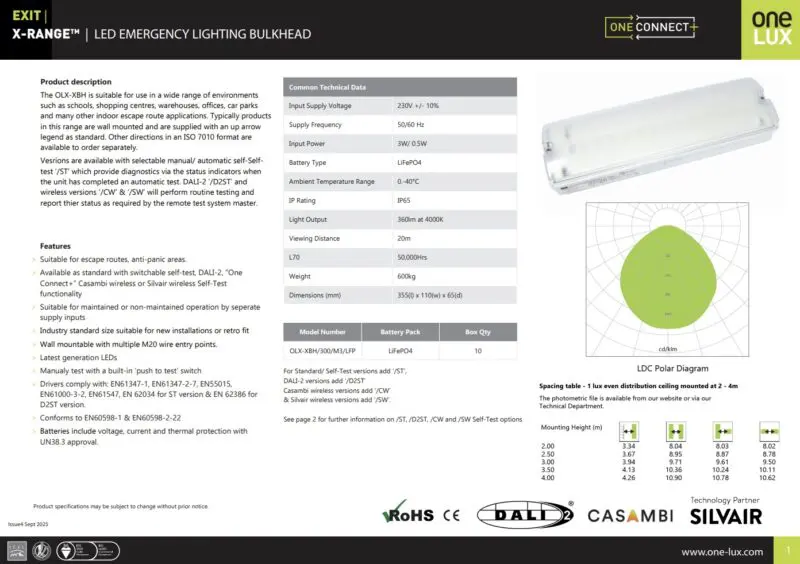 One-Lux X-Range OLX-XBH LED Emergency Exit Bulkhead - Image 3