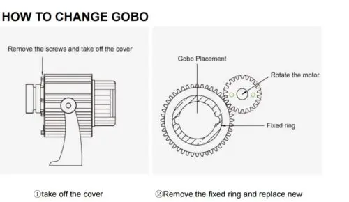 GHSMIZ-W-L Image 35-100W Gobo Projector LED IP67 - Image 2