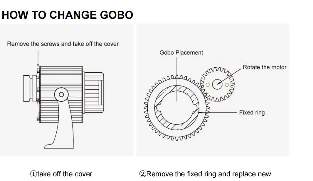 GHSMIZ-W-L Image 35-100Watt Gobo Projector LED IP67 - Image 2