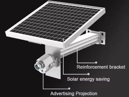 GHSMIZ-SL Solar 40-60Watt Image Gobo Projector LED IP67