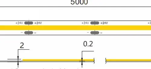 19W per metre 24V LED COB Strip Single Colour
