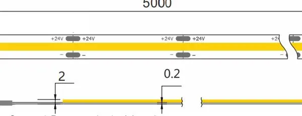 19W per metre 24V LED COB Strip Single Colour