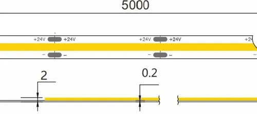 11W per metre 30m IP66 24V LED Dome COB Strip Single Colour