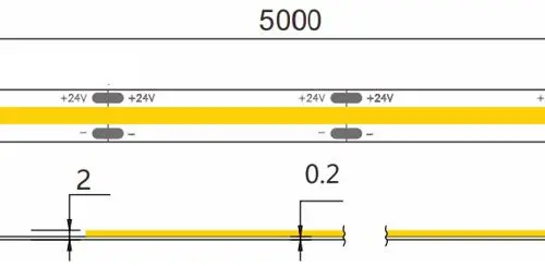 9.6W per metre 24V LED COB Strip Single Colour