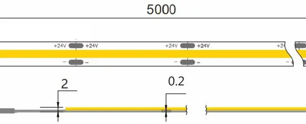 9.6W per metre 24V LED COB Strip Single Colour