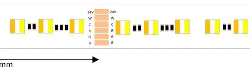 24W per Metre 24V Tape RGBWW Colour Mix