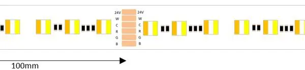 24W per Metre 24V Tape RGBWW Colour Mix