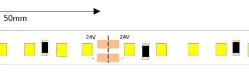 18W per Metre 24V Tape Single Colour