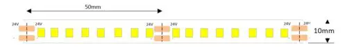 22W per Metre 24V Tape Single Colour - Image 2