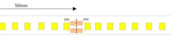 11.5W per Metre 24V Tape Single Colour