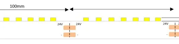 7.2W per Metre 24V Bendable Tape Single Colour