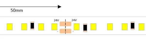9.6 Watt per Metre 24volt Ultra Slim 9.6 Watt per Metre 24volt Ultra Slim