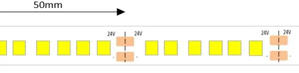 19.2W per Metre 24V Tape Single Colour