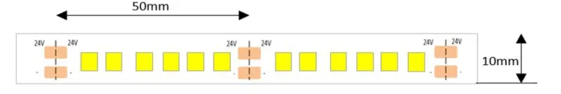 18W per Metre 24V Tape Single Colour - Image 2