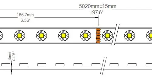 18W per Metre 24volt Tape Single Colour With Lens