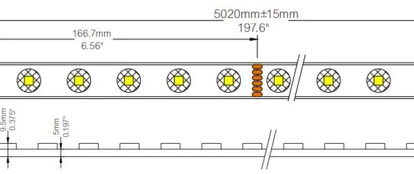 18W per Metre 24volt Tape Single Colour With Lens