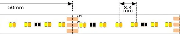 9 Watt per Metre 24volt Tunable single CCT mix