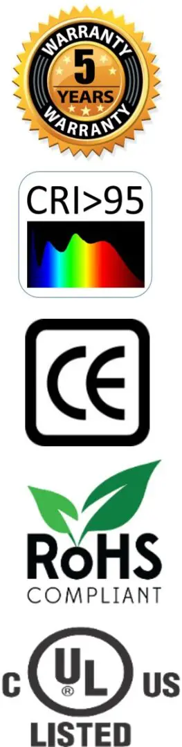 18 Watt per Metre 24volt - Image 4