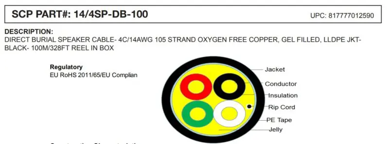 SCP 14/4 Direct Burial Gel-Filled Speaker Cable – 100m - Image 3