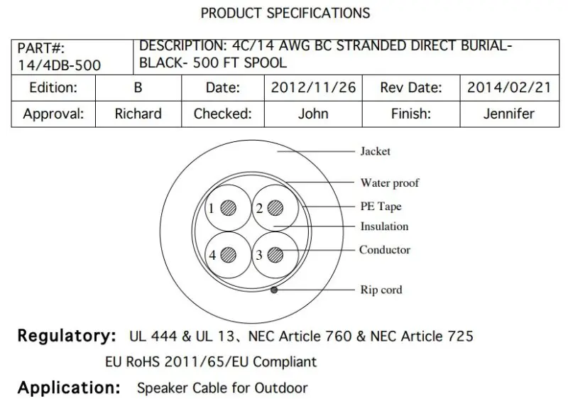 SCP 14/4 Direct Burial Non Gel Speaker Cable 152M - Image 3